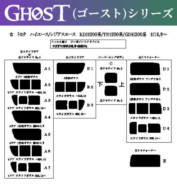 画像1: 【ゴーストシリーズ】 ハイエース/レジアスエース 型式: KDH200系/TRH200系/GDH200系 初度登録年月/初度検査年月: H16/8〜 (1)