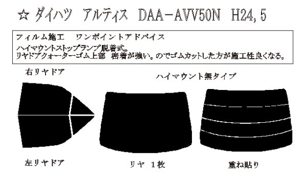 画像1: アルティス 型式: AVV50N 初度登録年月/初度検査年月: H24/5〜H29/7 (1)