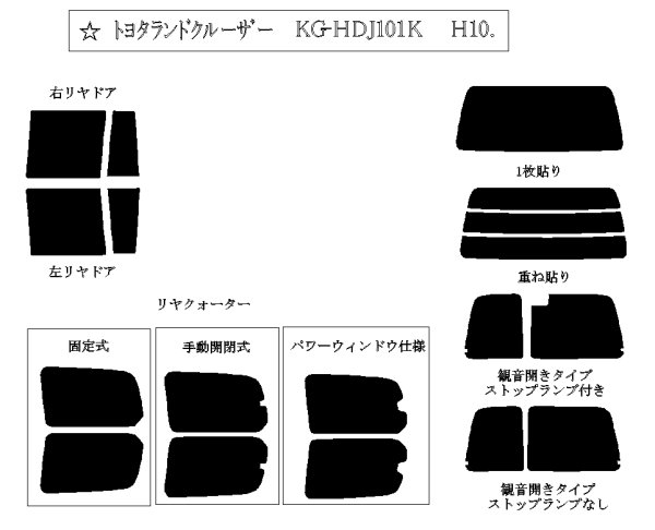 画像1: ランドクルーザー 100 型式: HDJ101K/UZJ100W 初度登録年月/初度検査年月: H10/1〜H19/7 (1)