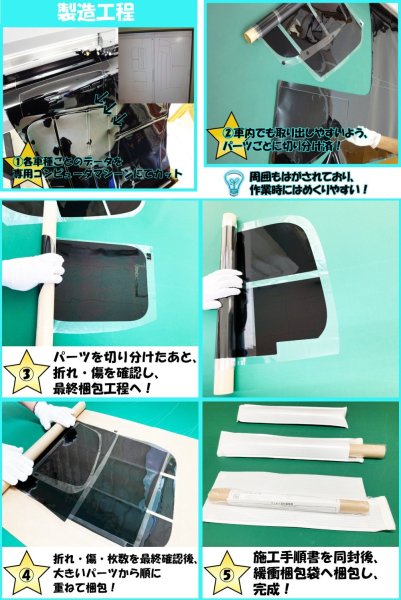 画像9: 3M (スリーエム) 透明遮熱フィルム クリスタリン90 トヨタ シエンタ (MXPC10G/MXPL10G/MXPL15G) フロントドアセット クリアフィルム UVカット (9)