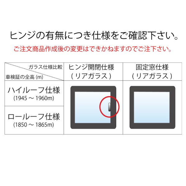画像2: N-VAN (エヌバン) ハイルーフ 型式: JJ1/JJ2 初度登録年月/初度検査年月: H30/7〜 リアドア  (2)