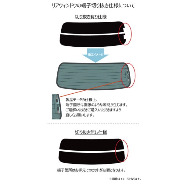 画像2: ロッキー 型式: A200S/A210S 初度登録年月/初度検査年月: R1/11〜 (2)