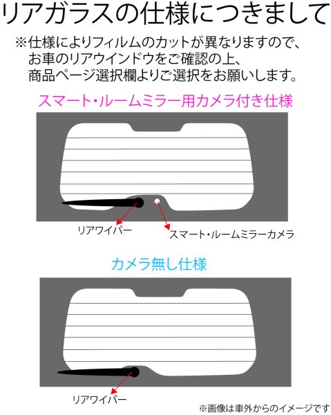 画像2: セレナ 型式: GNC27/GFC27/C27/GC27/HC27/HFC27/GNFC27 初度登録年月/初度検査年月: H28/8〜R4/11 (2)