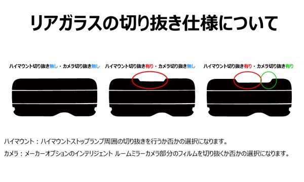 画像2: ルークス 型式: BB1A/2A/5A/6A 初度登録年月/初度検査年月: R07.09〜 (2)