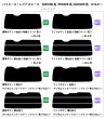 画像2: ハイエース/レジアスエース 型式: KDH200系/TRH200系/GDH200系 初度登録年月/初度検査年月: H16/8〜 (2)