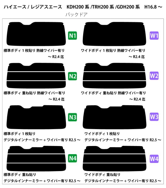 画像2: ハイエース/レジアスエース 型式: KDH200系/TRH200系/GDH200系 初度登録年月/初度検査年月: H16/8〜 (2)
