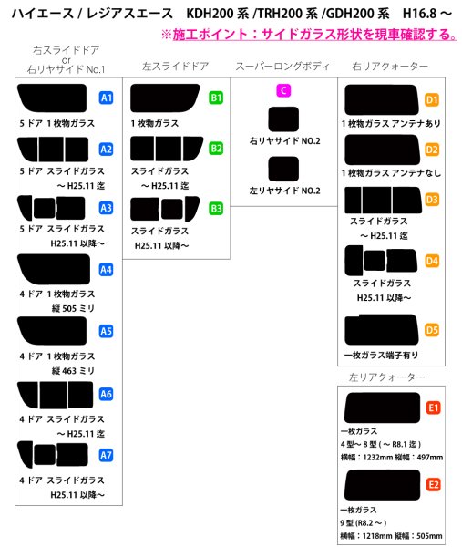 画像1: ハイエース/レジアスエース 型式: KDH200系/TRH200系/GDH200系 初度登録年月/初度検査年月: H16/8〜 (1)
