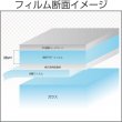 画像4: Braintec IRモアクリア93 IR超高透明断熱フィルム(93%) ニッサン キックス (P16) フロントドア用 カット済みカーフィルム (4)