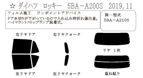 画像1: ロッキー 型式: A200S/A210S 初度登録年月/初度検査年月: R1/11〜 (1)