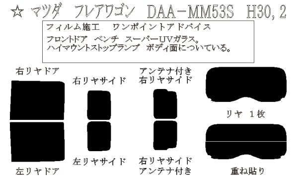 画像1: フレア ワゴン 型式: MM53S 初度登録年月/初度検査年月: H30/2〜 (1)