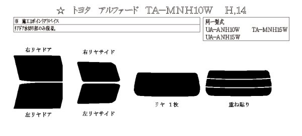 画像1: アルファード 型式: ANH10W/ANH15W/MNH10W/MNH15W/ATH10W 初度登録年月/初度検査年月: H14/5〜H20/5 (1)