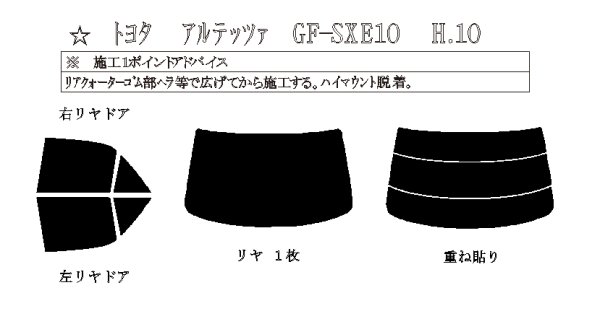 画像1: アルテッツァ 型式: SXE10/GXE10 初度登録年月/初度検査年月: H10/10〜H17/7 (1)